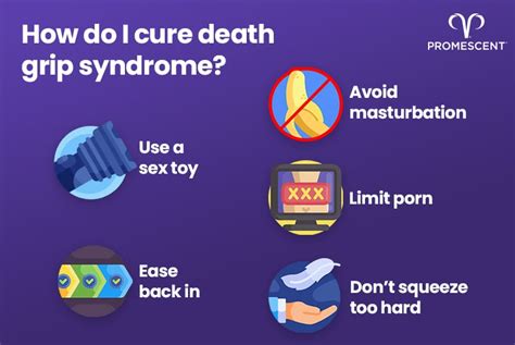 death grip masturbating|Death Grip Syndrome: What It Is & How to Treat It .